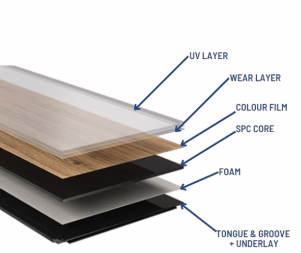 Vinyl Click LVT Flooring 2.1m² Box - Long Oak