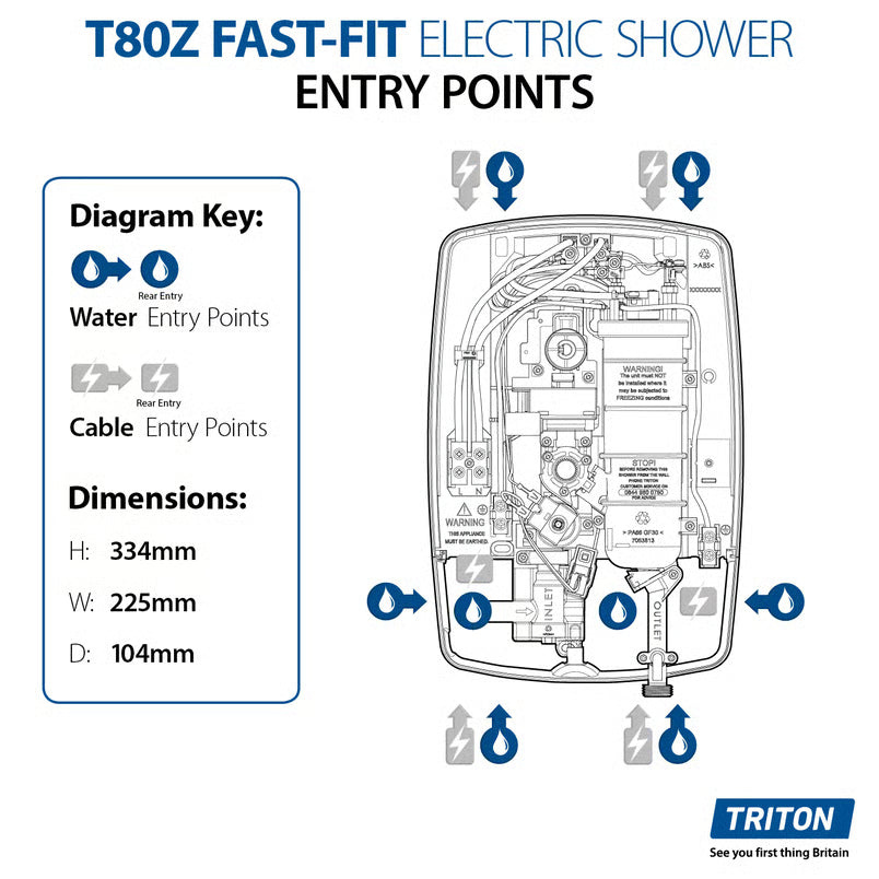 Triton T80Z Fast-Fit DuElec 10.5kW Dual Head Electric Shower