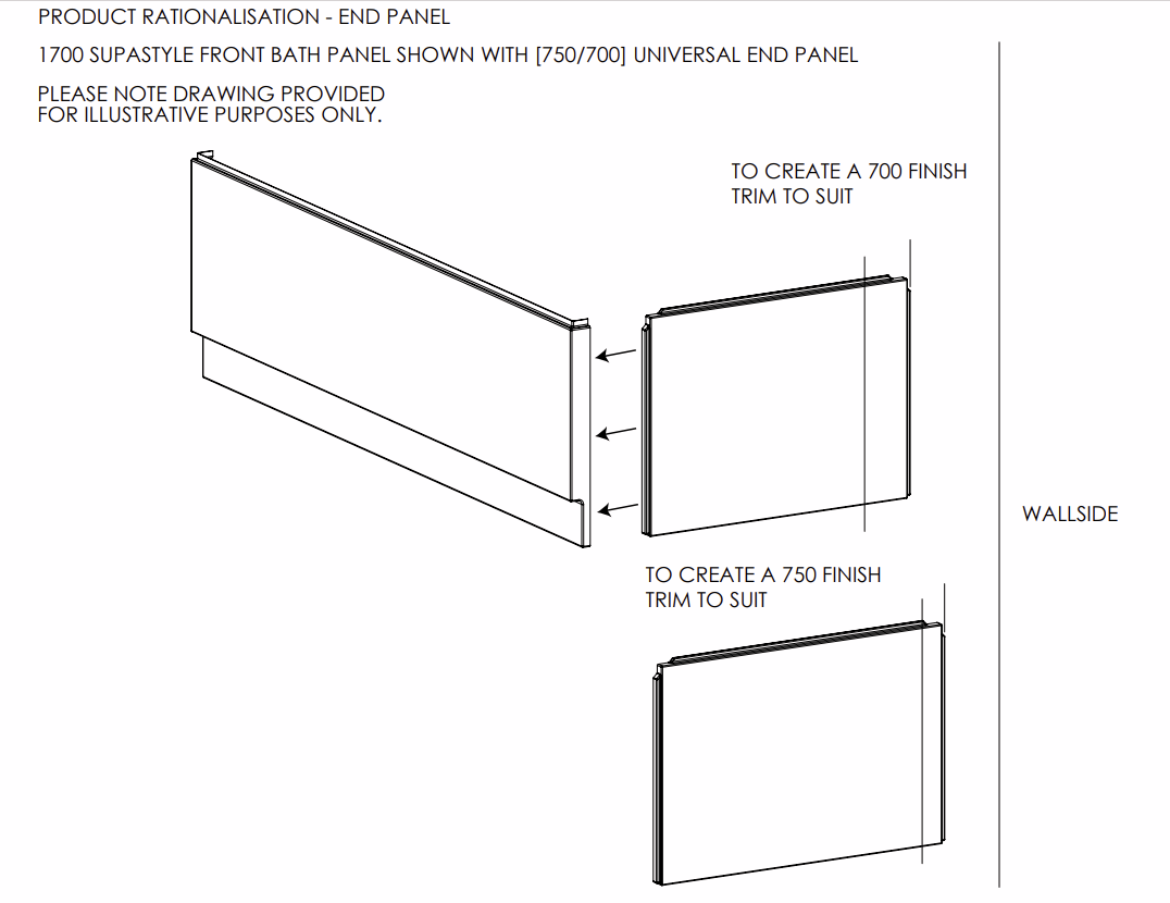 Clara 700/750mm End Bath Panel